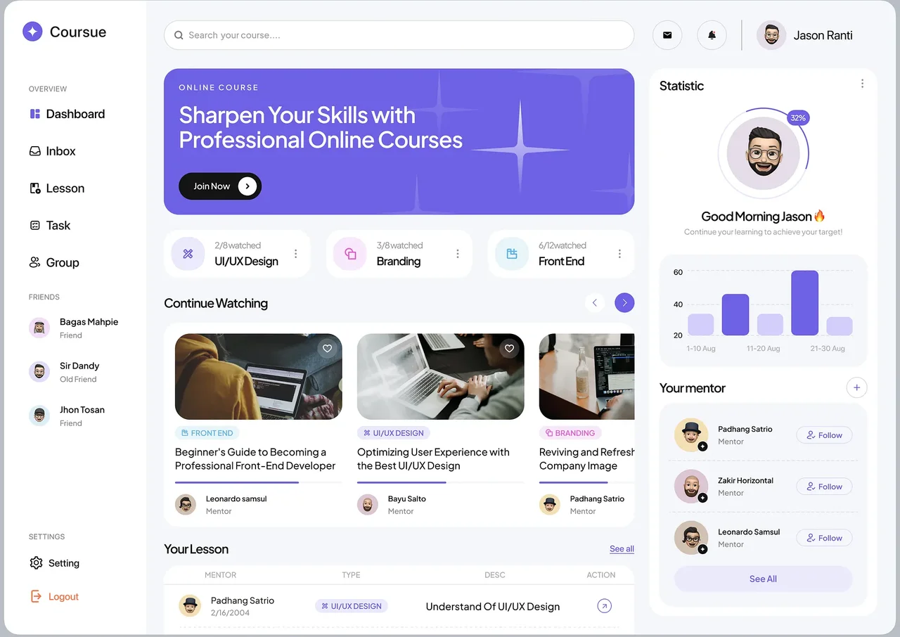 Online learning dashboard with course cards, learning progress and mentor profiles.